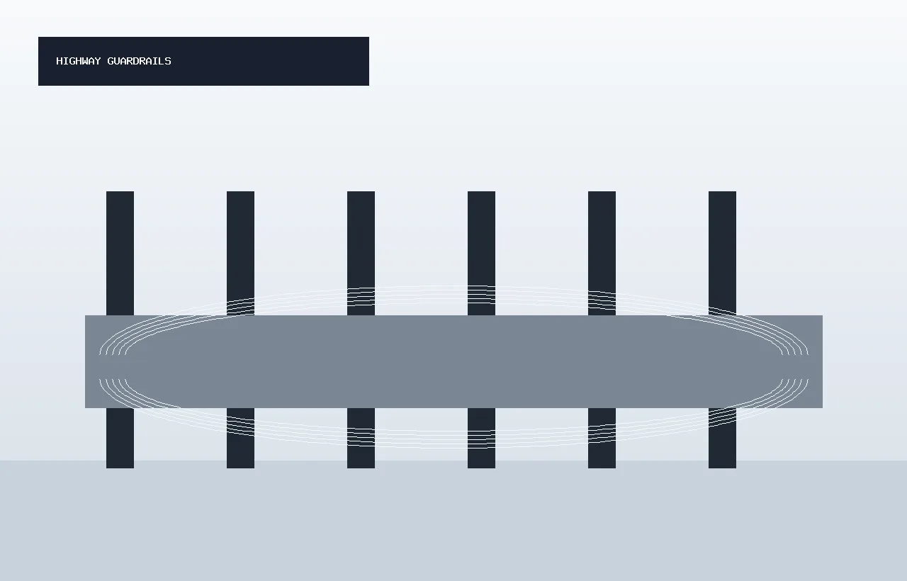 Highway Guardrails manufacturer